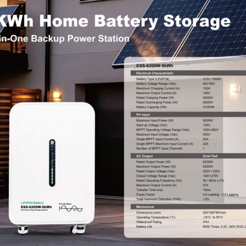 5000Wh Portable Home Power Station – White - Outdoo...